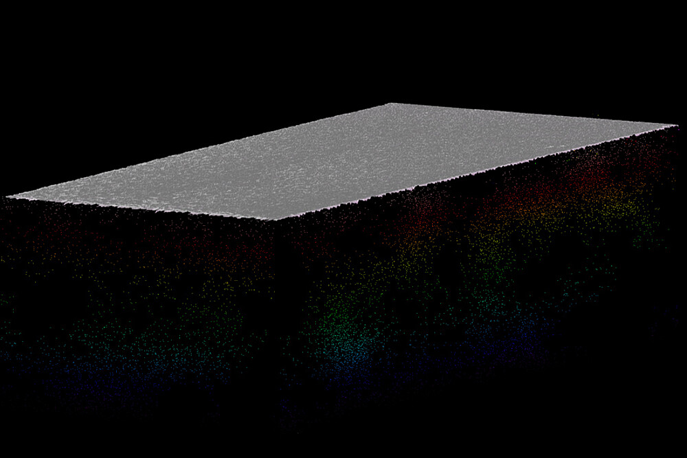 Herkömmliche 3D-Software