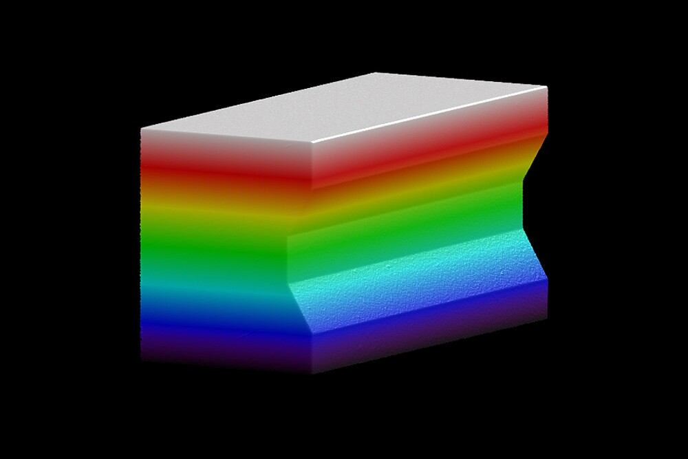 3DInspect mit Valid3D